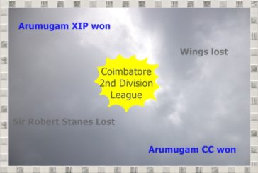 Arumugams won